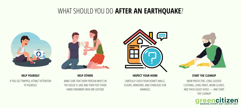 How To Prepare For Earthquake: Earthquake Safety - GreenCitizen