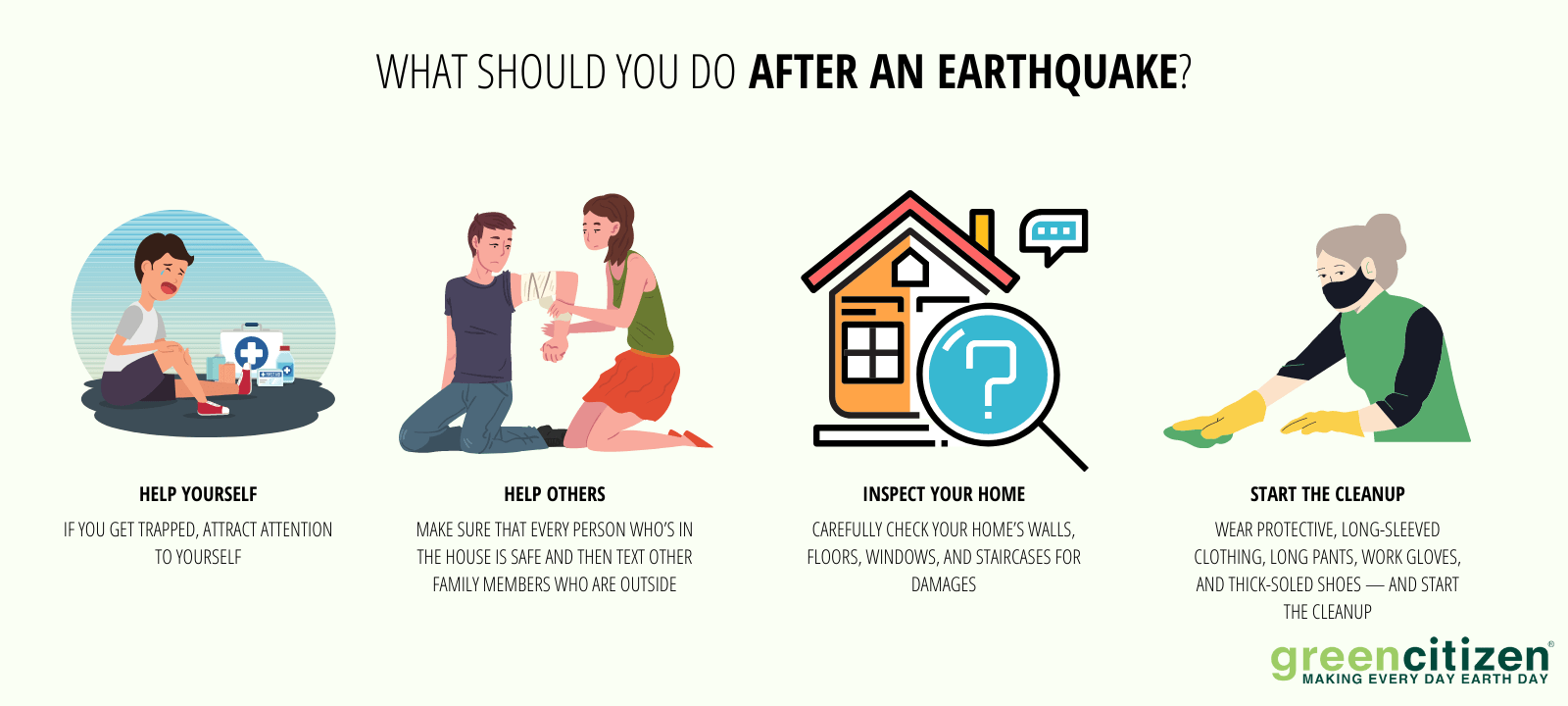 Earthquake safety after earthquake