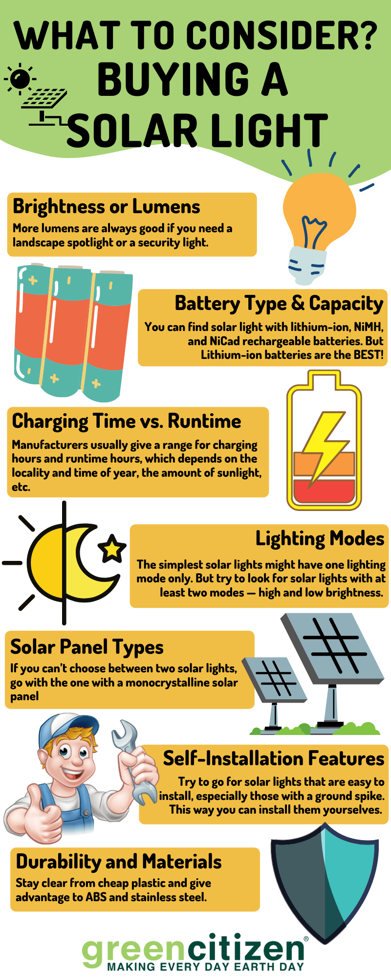 Solar Lights Buying Guide