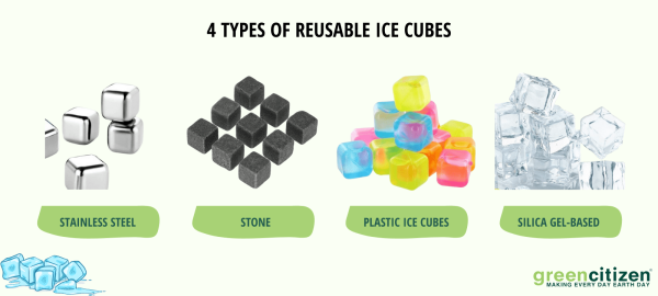 Reusable Ice Cubes: Are They Worth It? - GreenCitizen