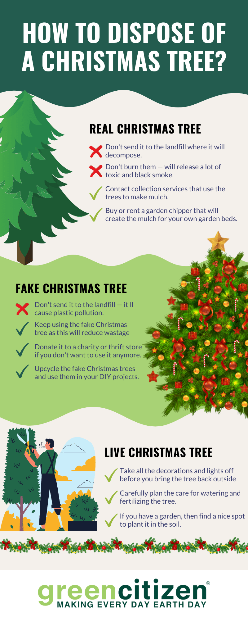 How To Dispose Of Christmas Tree