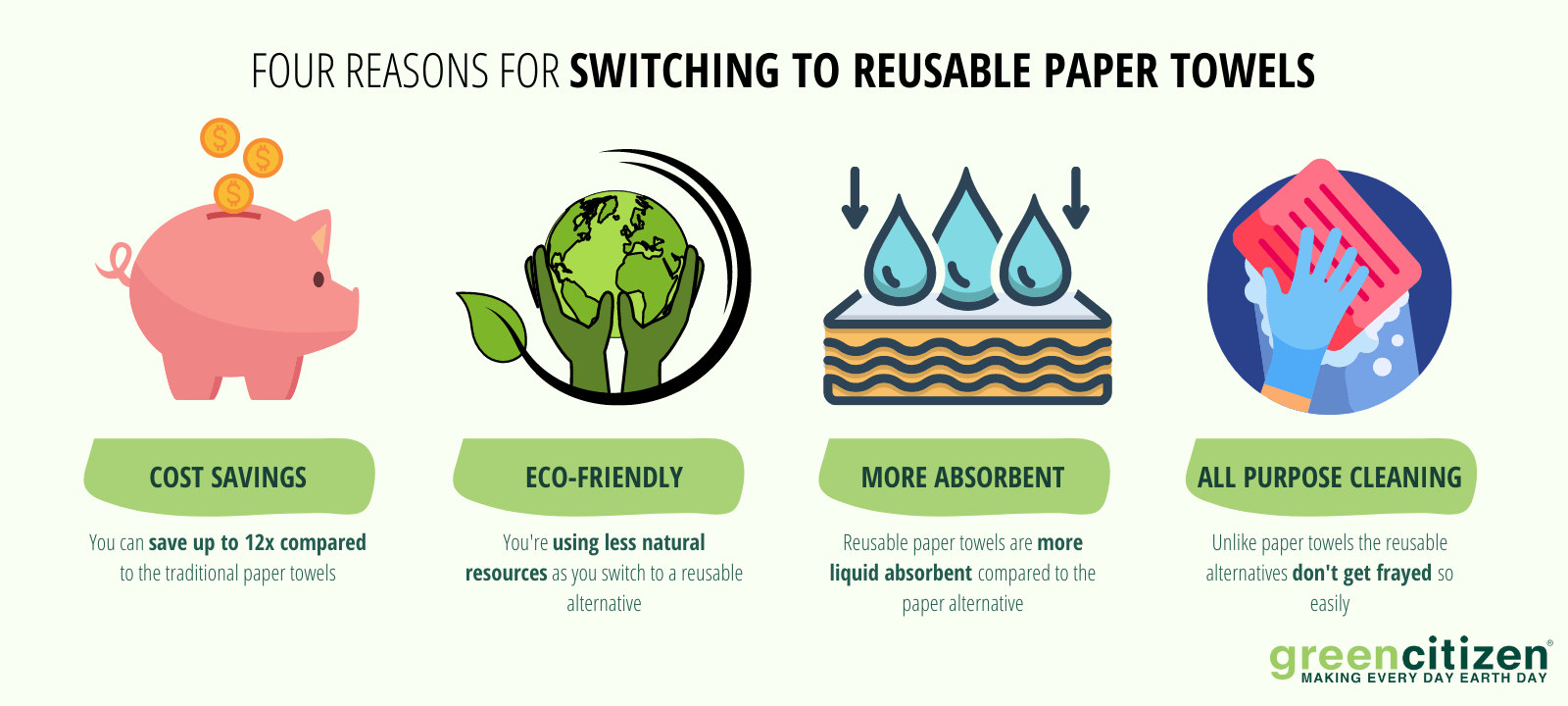 reusable paper towels benefits