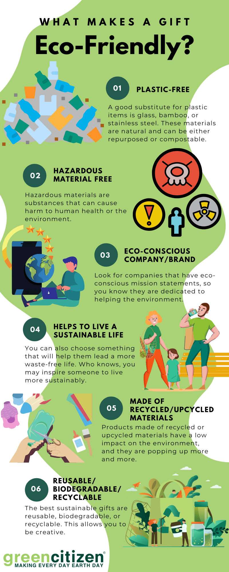 What makes a gift eco-friendly