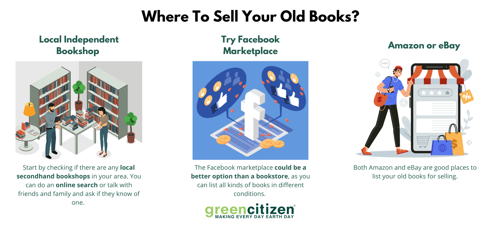 Sell Your Old Books