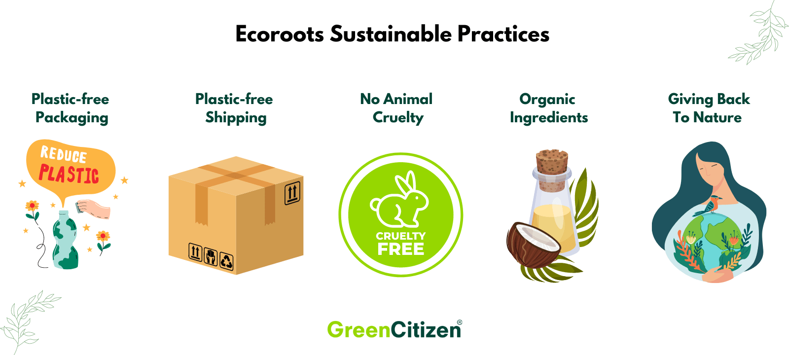 Ecoroots Sustainable Practices
