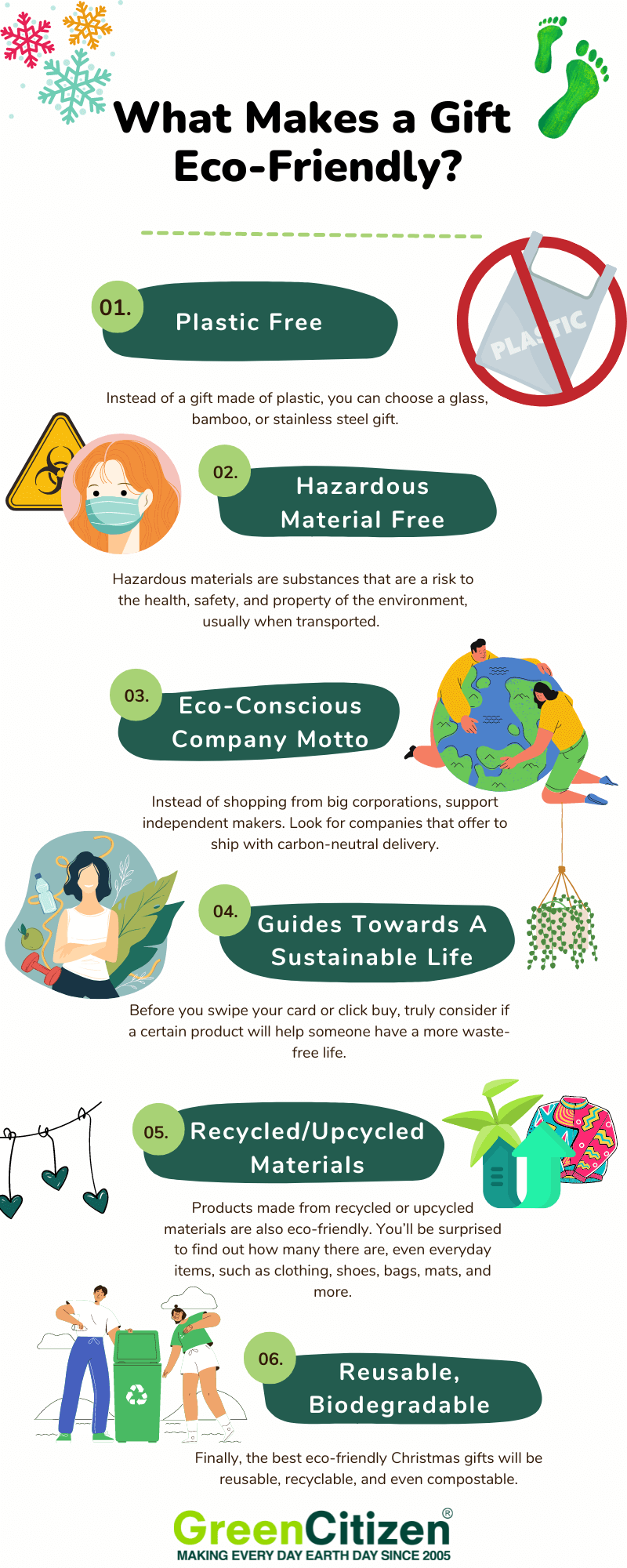 What Makes a Gift Eco-Friendly