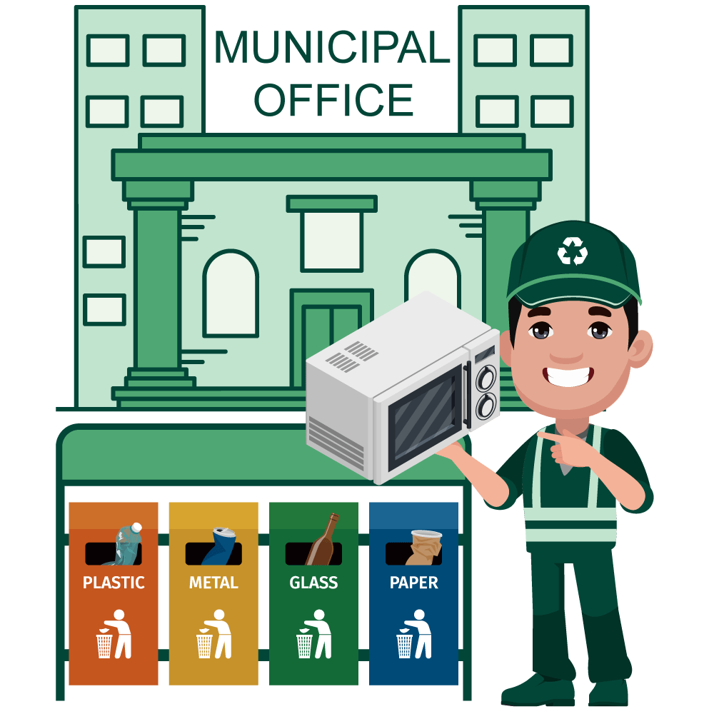 Municipal-Waste-Management-Microwaves