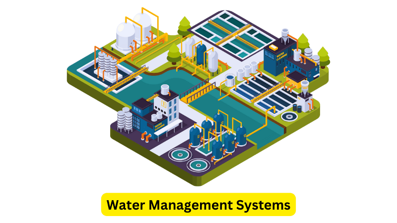 Water Management - human environment interaction