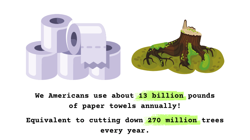 carbon footprint of paper towels