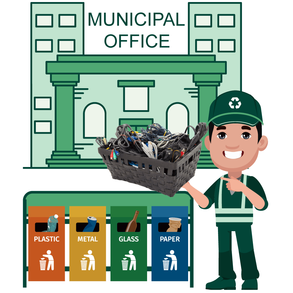 Municipal-Waste-Management-Cables-and-Cords
