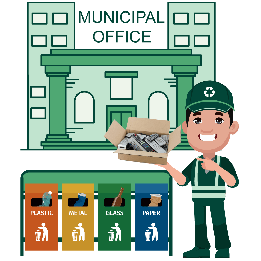 Municipal-Waste-Management-Remote Controls