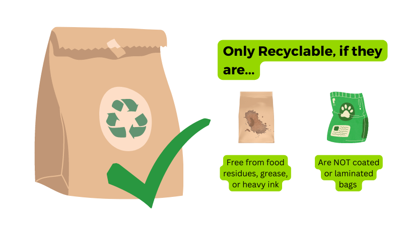 paper bag recycling criteria