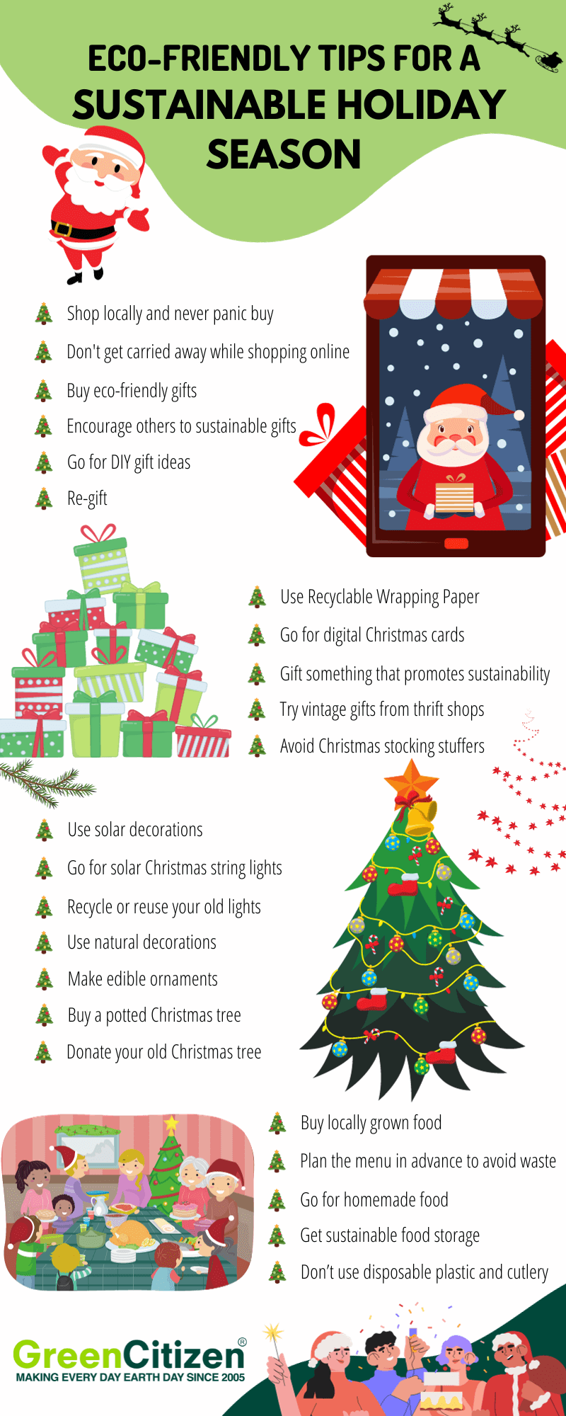 Sustainable Holiday Tips